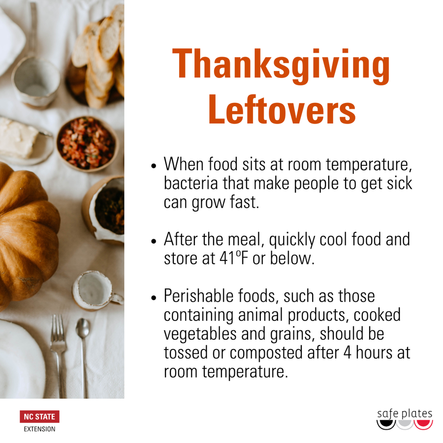 Thanksgiving Leftovers on a table setting with breads, butter and dishes of food
