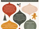 Mindfulness Christmas Activities For Kids & Families