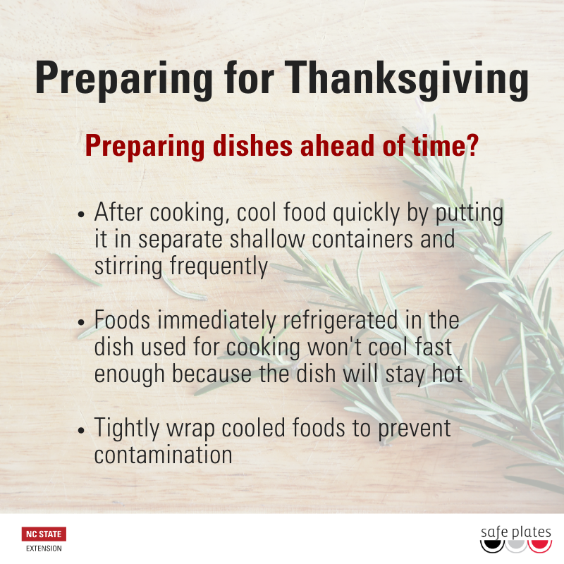 Preparing for Thanksgiving Preparing dishes ahead of time? on a cutting board and spices background image