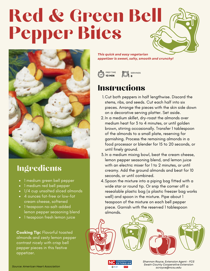 Recipe card titled "Red & Green Bell Pepper Bites" with photo of stuffed pepper bites and ingredients.