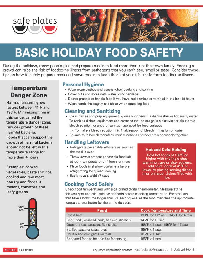Tips for Holiday Food Safety