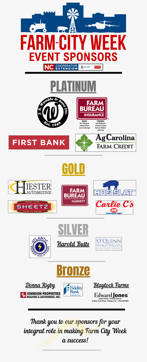 picture with all of the sponsors who gave money to support the 2025 Farm City Week events in Harnett County