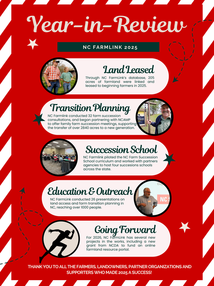 Year In Review with NC Farmlink