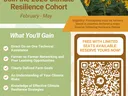 Bullet points pertaining to the 2026 Farm Resilience Cohort
