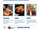 Basic Holiday Food Safety