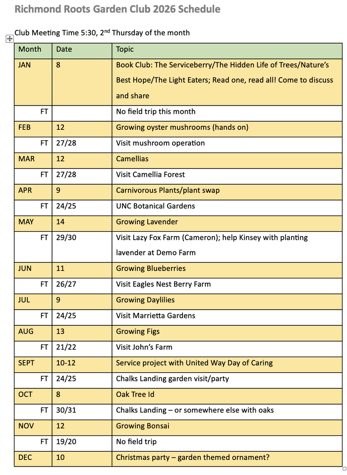Richmond Roots Garden Club 2026 Schedule; club meetings 5:30, 2nd Thursday monthly.