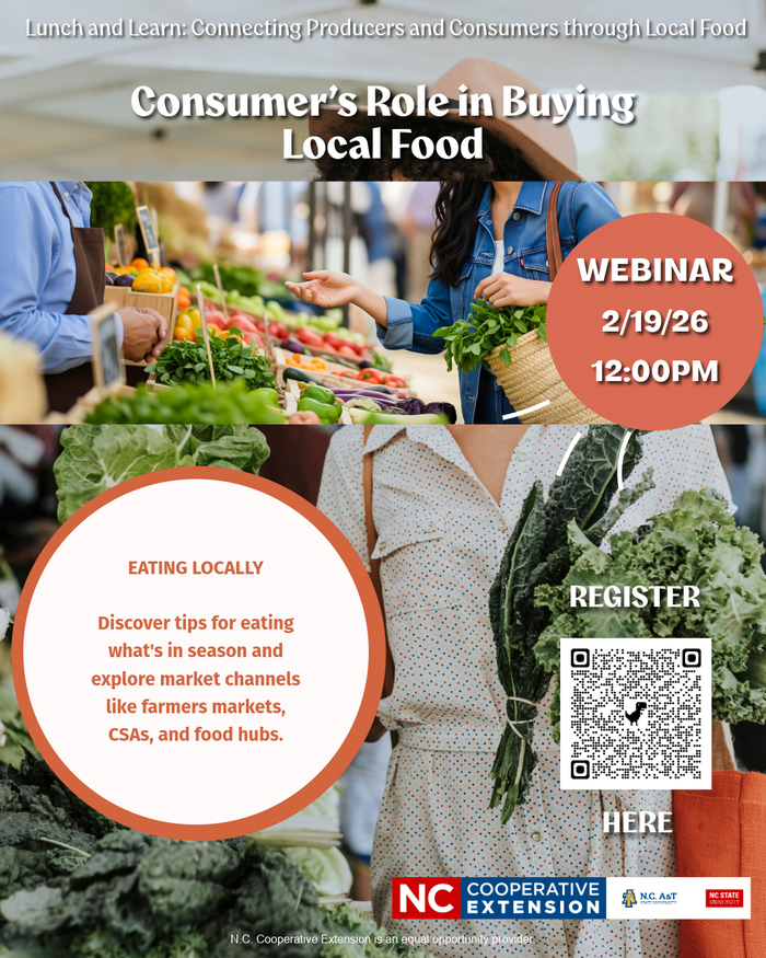 Consumer's Role in Buying Local Food Flyer