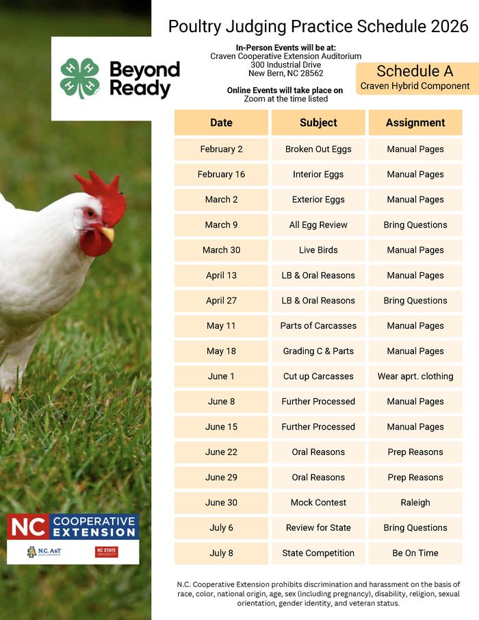 Each subject listed for each session