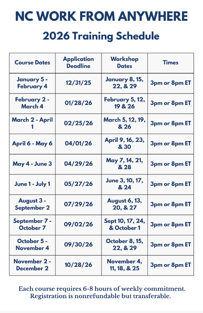 Norty Carolina Work From Anywhere 2026 schedule matrix