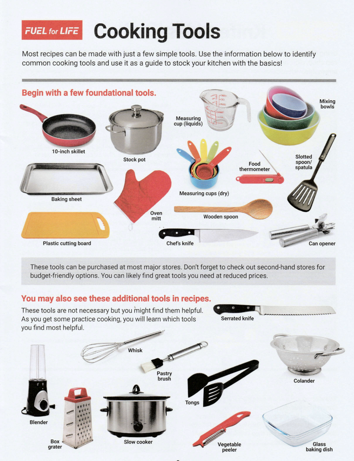 Page 3 of NC State University publication "Fuel for Life."