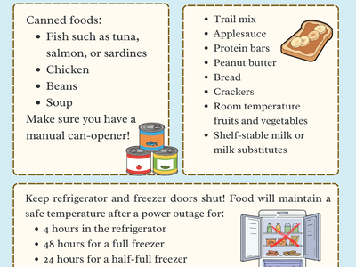 food to stock up on during power outages flyer