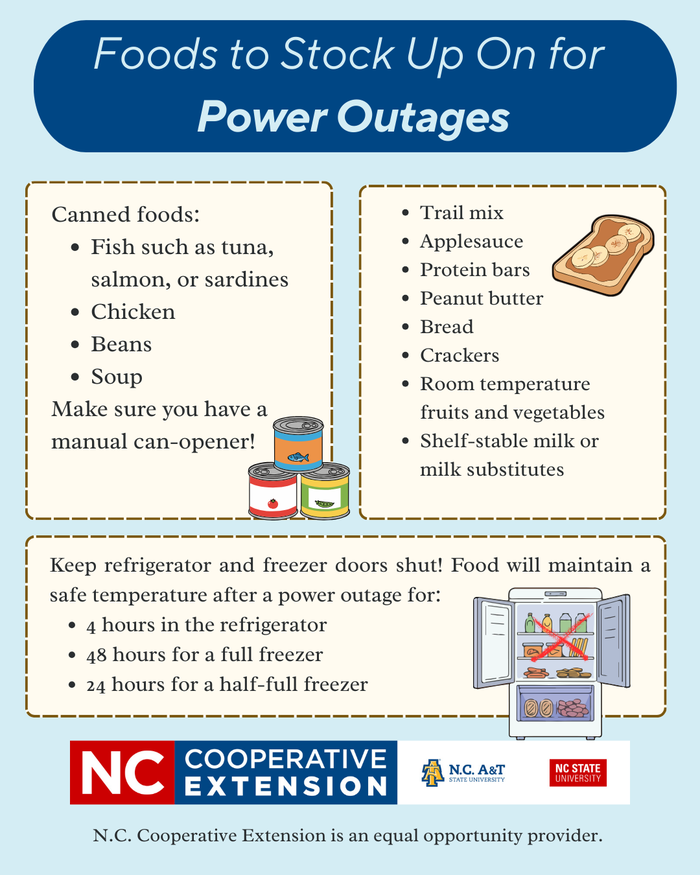 food to stock up on during power outages flyer