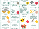 2026 program summary in colorful grid