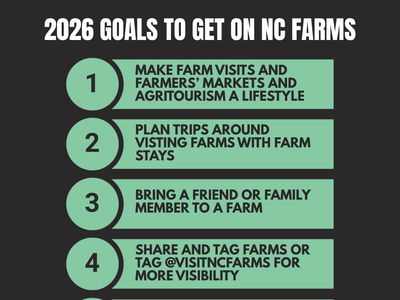 Visit NC Farms — 2026 Goals to Get on NC Farms; lists goals 1–5 and www.visitncfarms.com