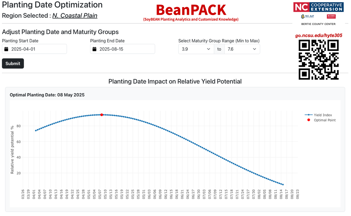 2026_BeanPACK_Best Plant Date_Bertie