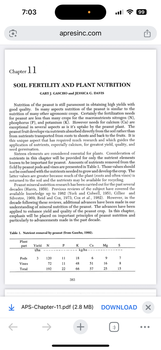 Soil Fertility and Plant Nutrition