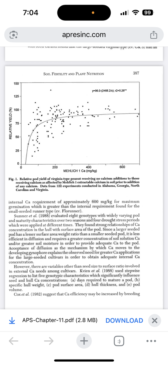 Relative pod yield of Virginia-type peanuts