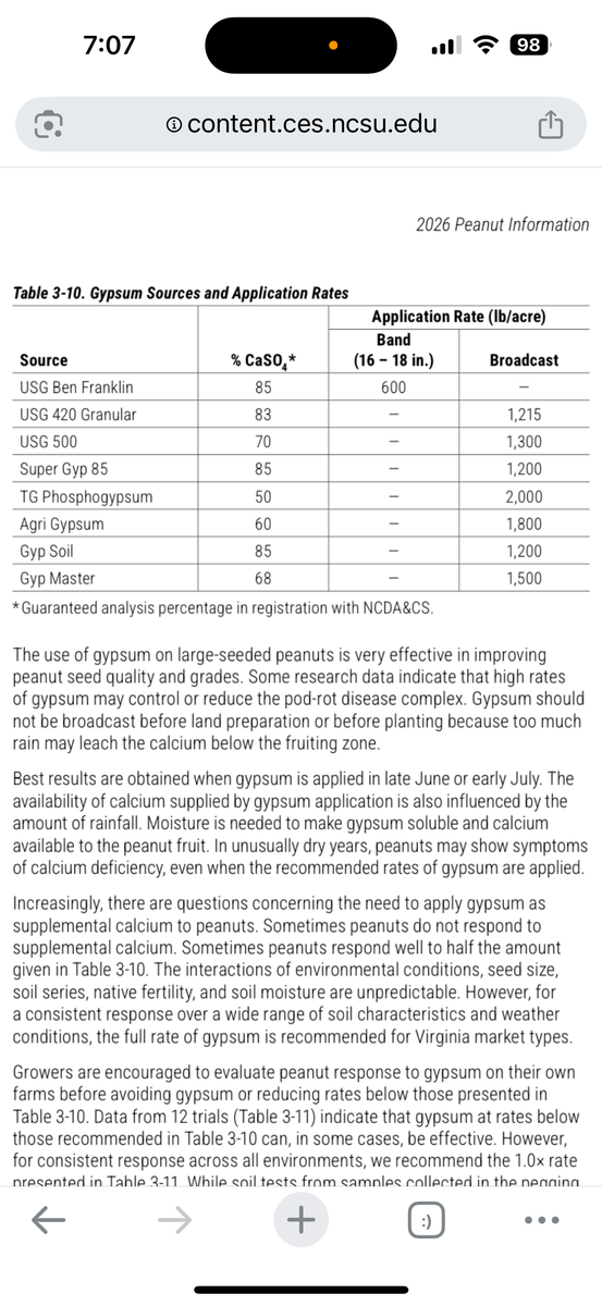 Gypsum Sources and Application Rates