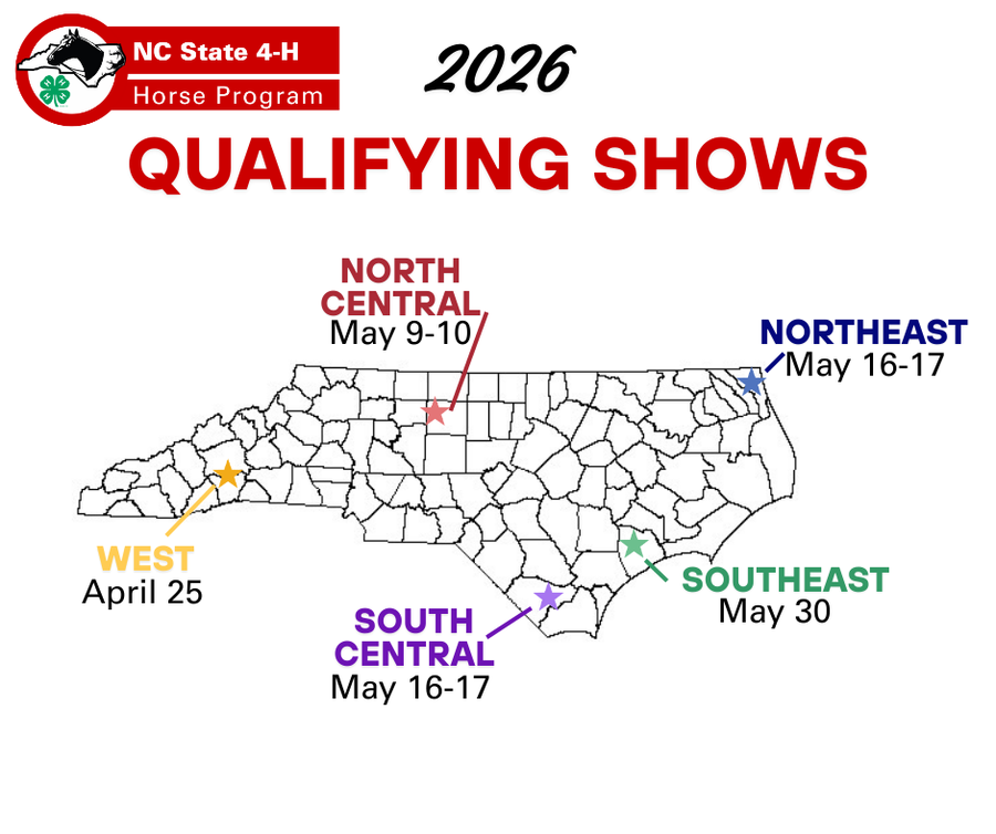 2026-01-Qualifying-Horse-Shows-2026.png