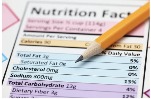 image of Nutrition Facts Label