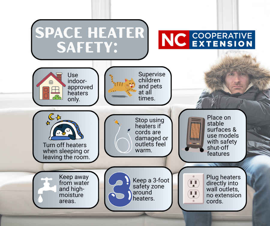 image reiterating space heater safety listed in article