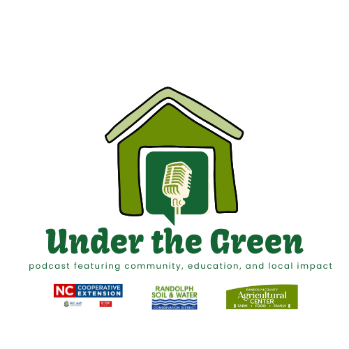 "Under the Green" podcast logo featuring a green house and microphone icon. Text reads: "Under the Green: podcast featuring community, education, and local impact." Partner logos for N.C. Cooperative Extension, Randolph Soil & Water, and Randolph County Agricultural Center are at the bottom.