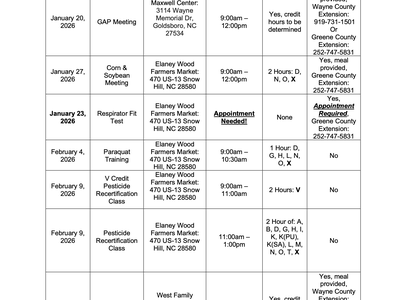 Winter Meeting Schedule 2026 table listing dates, meetings, locations, times, pesticide credits, RSVP info