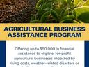 ag business program