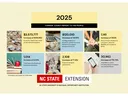 infographic with data listed in article