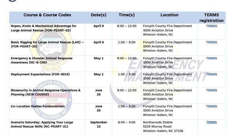 Emergency Animal Response Training - Stokes County Center | N.C ...