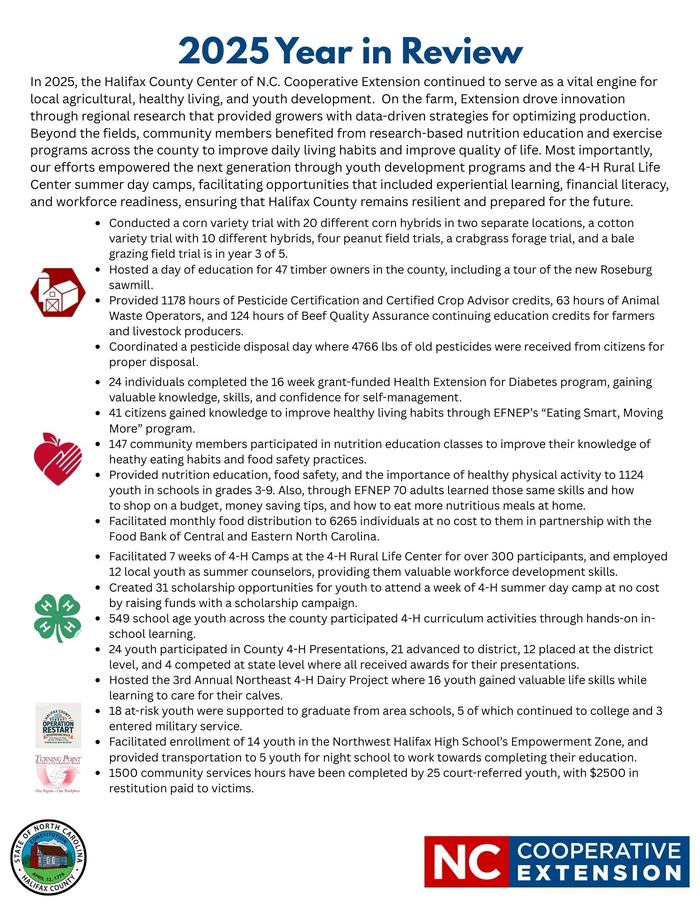 2025 Year in Review report page for NC Cooperative Extension summarizing programs and stats