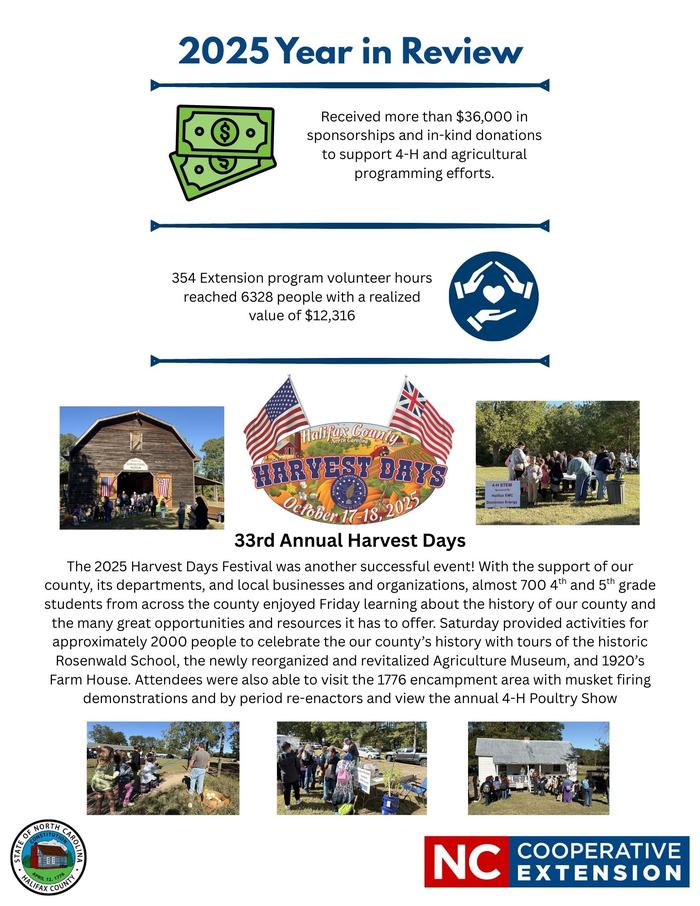 2025 Year in Review flyer for 33rd Annual Harvest Days, NC Cooperative Extension