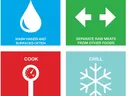 image of 4 steps to prevent food illness: clean, separate, cook, chill