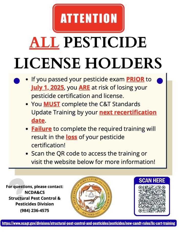new pesticide video requirement