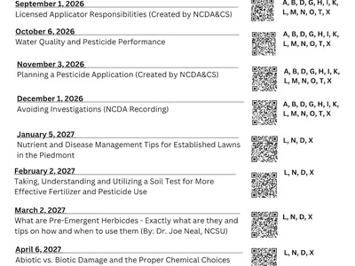 Online Pesticide Credit Lunch & Learn Classes Schedule