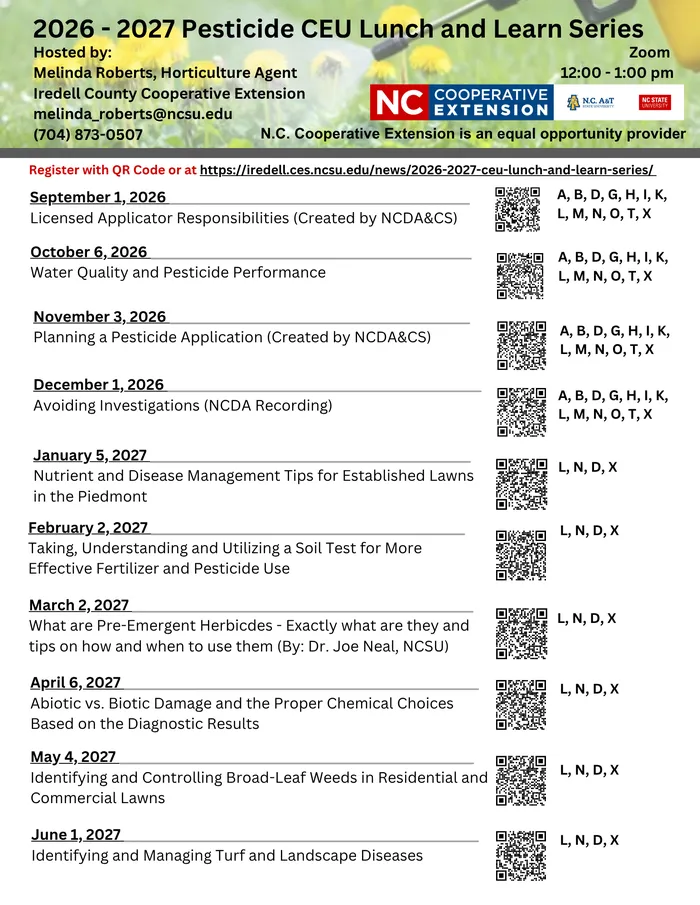 Schedule of Online Pesticide CEU Classes for Lunch & Learn Series