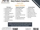Description of categories for 2026 Southeast Farmstead Dairy Products Competition