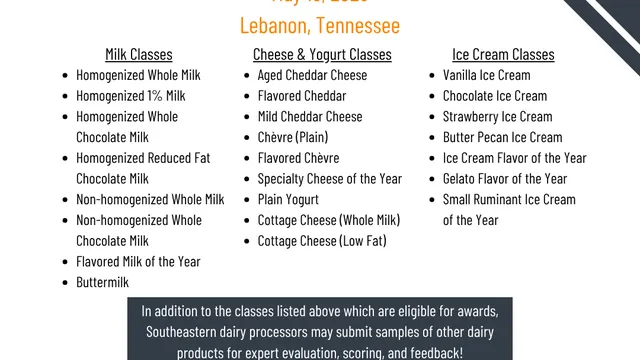 Description of categories for 2026 Southeast Farmstead Dairy Products Competition