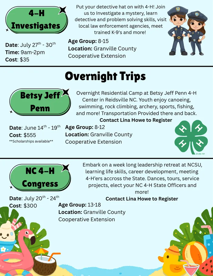 Camp descriptions, please call 919-603-1350 for help accessing this document