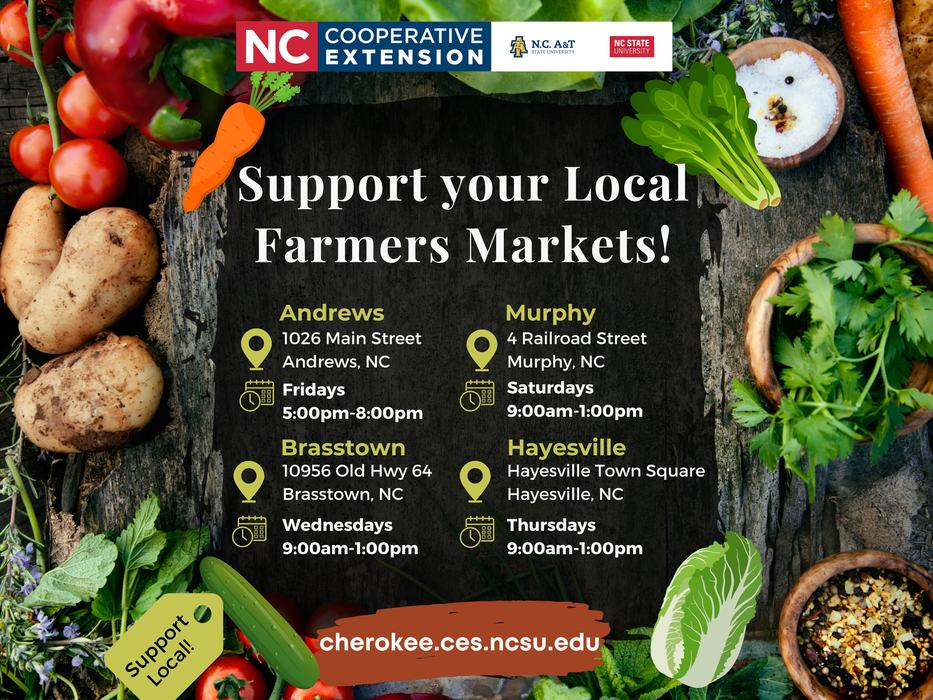 Support Local Farmers Markets