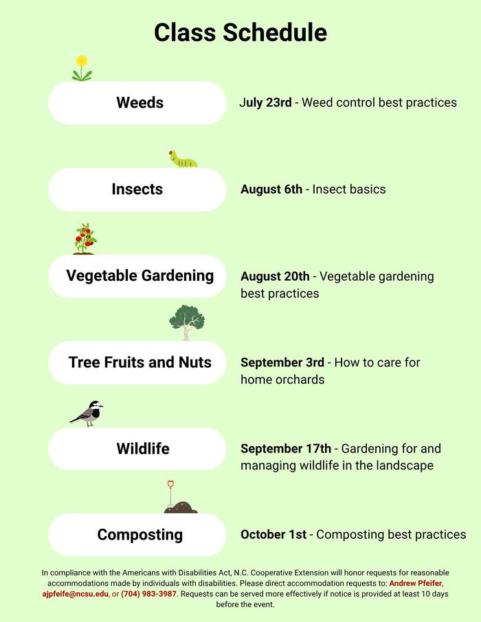 July 23rd - Weeds, August 6th - Insects, August 20th - Vegetable Gardening, September 3rd - Fruit Trees and Nuts, September 17th - Wildlife, October 1st - Composting