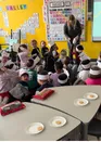 Elementary school students participating in a hands-on educational activity in their classroom as part of Halifax County 4-H School Enrichment programming.