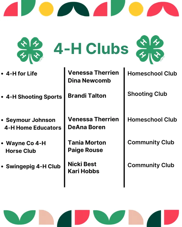 list of clubs and leaders