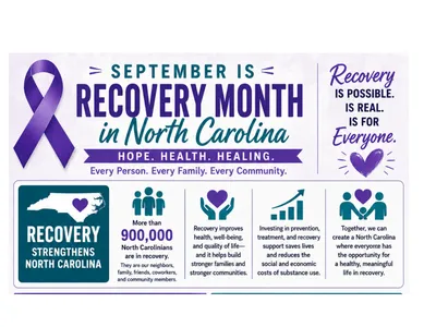 September is Recovery Month in North Carolina Information