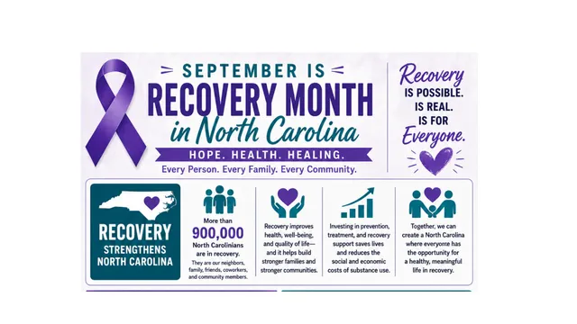 September is Recovery Month in North Carolina Information