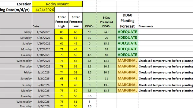 Cotton planting conditions for April 24, 2026.