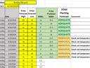 Cotton planting conditions for April 24, 2026.
