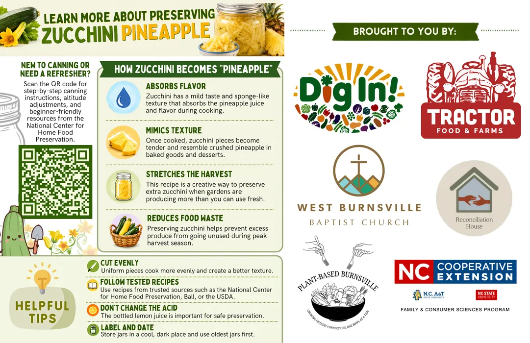 Illustrated recipe tips for zucchini-pineapple, featuring safe home-canning guidance, preparation tips for zucchini, information about using tested recipes, and reminders to follow proper processing times and altitude adjustments.