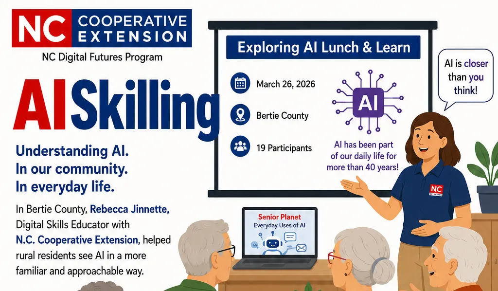 Rural Seniors Explore Everyday Uses of AI - Community Development | NC State Extension