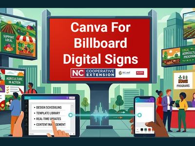 Decorative image with text Canva for Digital Billboard Signs